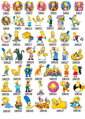 Termoska One Touch Simpsons