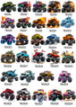 Hrnek se jménem Monster truck